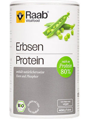 Erbsen Proteinpulver