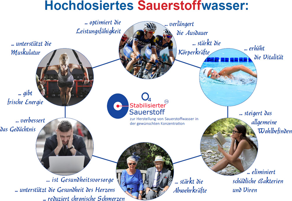 Bild: O4-stabilisierter Sauerstoff  - Bild 1