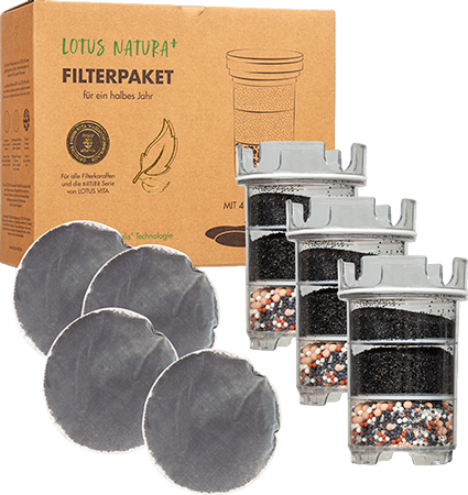 Produktbild zu Artikel LOTUS VITA Wasserfilter Kanne Halbjahrespaket