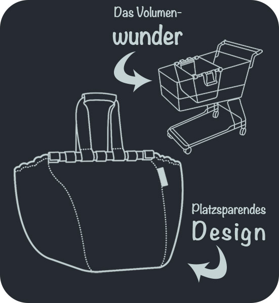 Produktbild 2 zu Artikel Blauer Planet Tasche anzeigen